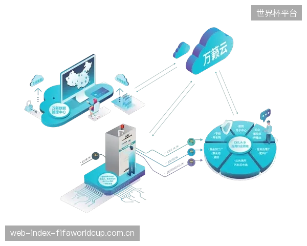 技术融合预测：未来的大型体育馆，其吊顶微穿孔板将作为物联网（IoT）的一个节点，运营方可通过云端平台远程监控各区域的声学阻抗状态